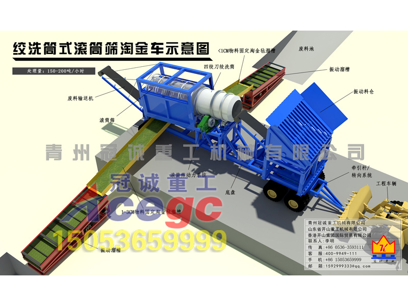 移動(dòng)沙金車(chē)-絞洗筒式滾筒篩沙金車(chē)