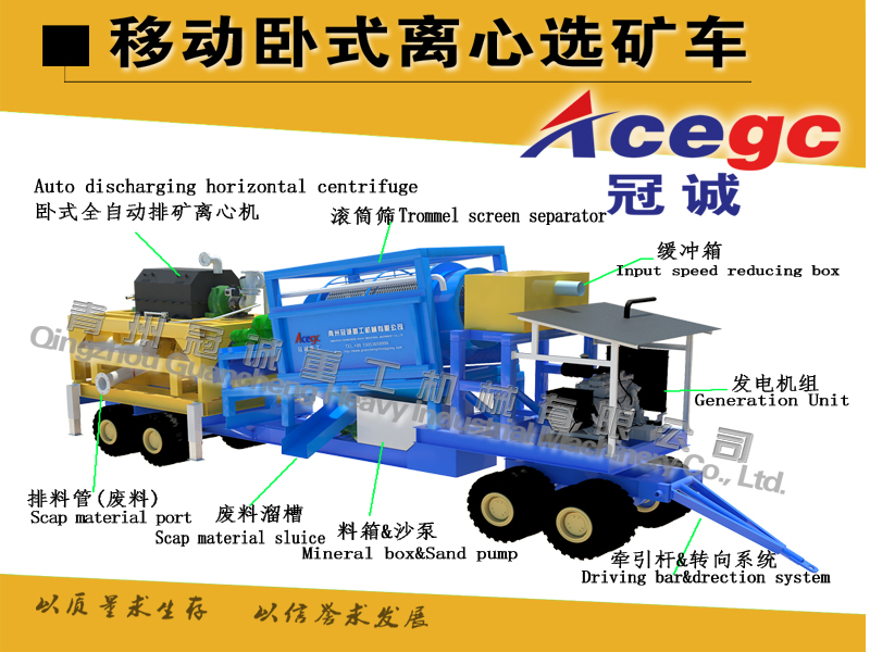  選沙金礦設(shè)備-移動(dòng)臥式離心沙金車(chē)