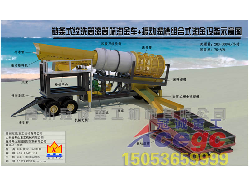 鏈條式絞洗筒滾筒篩沙金車(chē)+溜槽組合沙金設(shè)備
