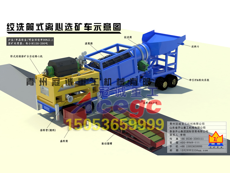 移動(dòng)式絞洗筒離心沙金車(chē)