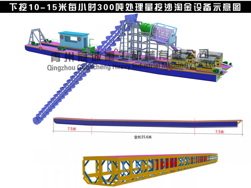 每小時(shí)250m3處理量沙金提取設(shè)備